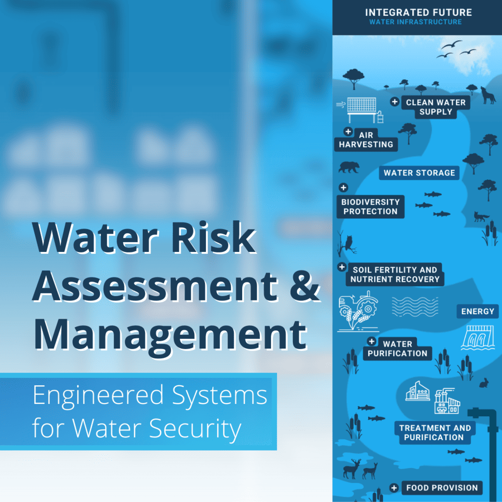 Photo 27 for report: engineered systems for water security
