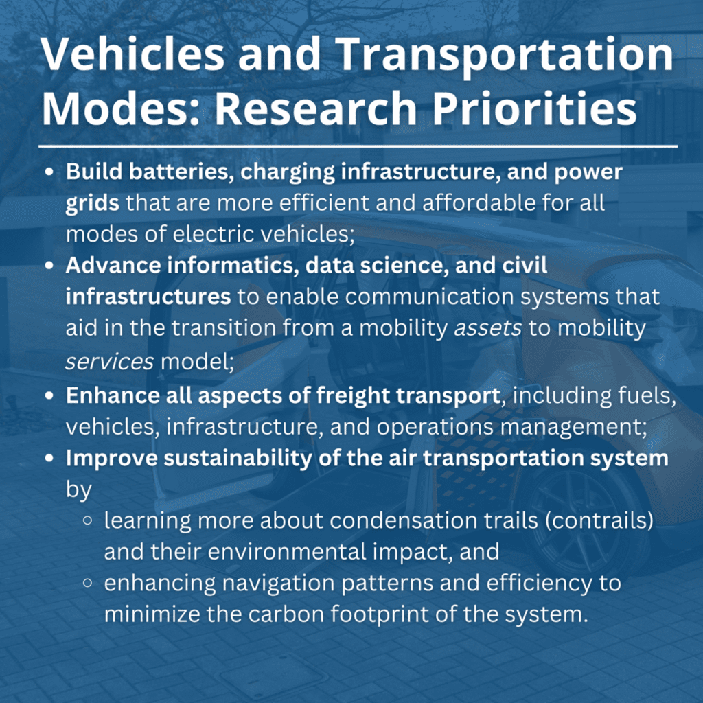 Photo 9 for report: sustainable transportation networks